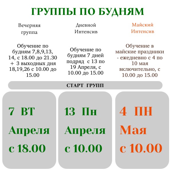 курсы массажа апрель