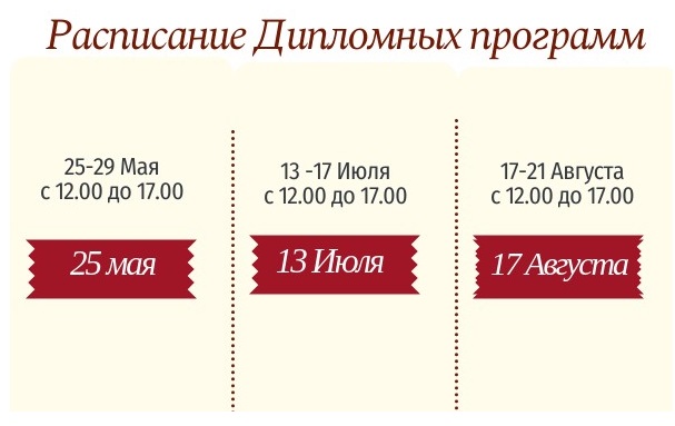 курсы гирудотерапии