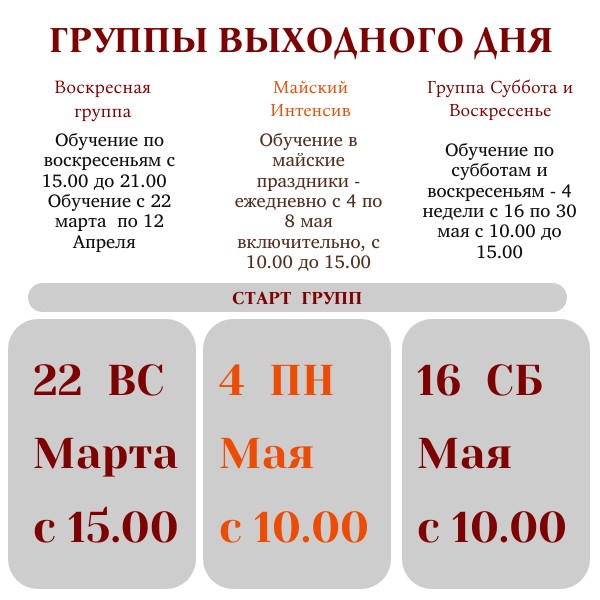 курсы классического массажа