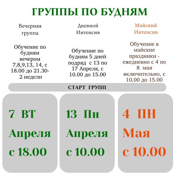 курсы классического массажа