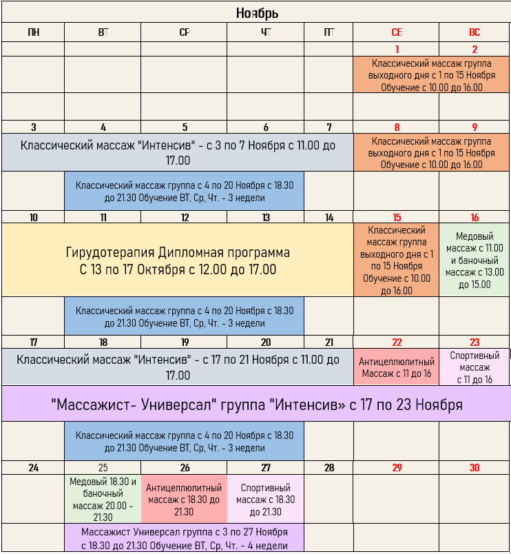 курсы массажа в Ноябре 2025