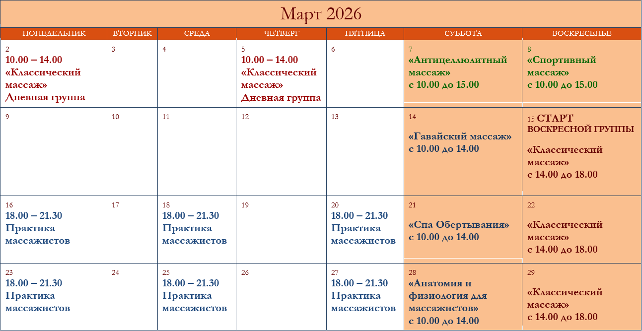 курсы массажа в марте